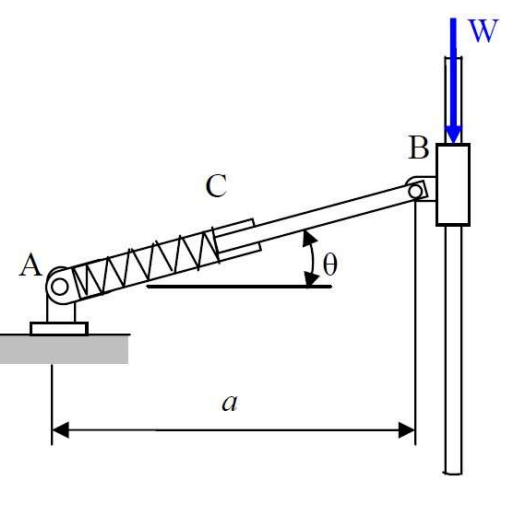 Solved The internal spring AC with spring coefficient k is | Chegg.com