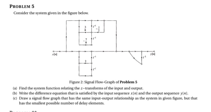 Solved PROBLEM 5 Consider the system given in the figure | Chegg.com
