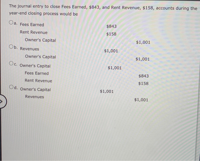 solved-the-journal-entry-to-close-fees-earned-843-and-chegg