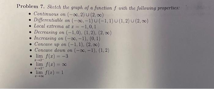 Solved Problem 7. Sketch the graph of a function f with the | Chegg.com