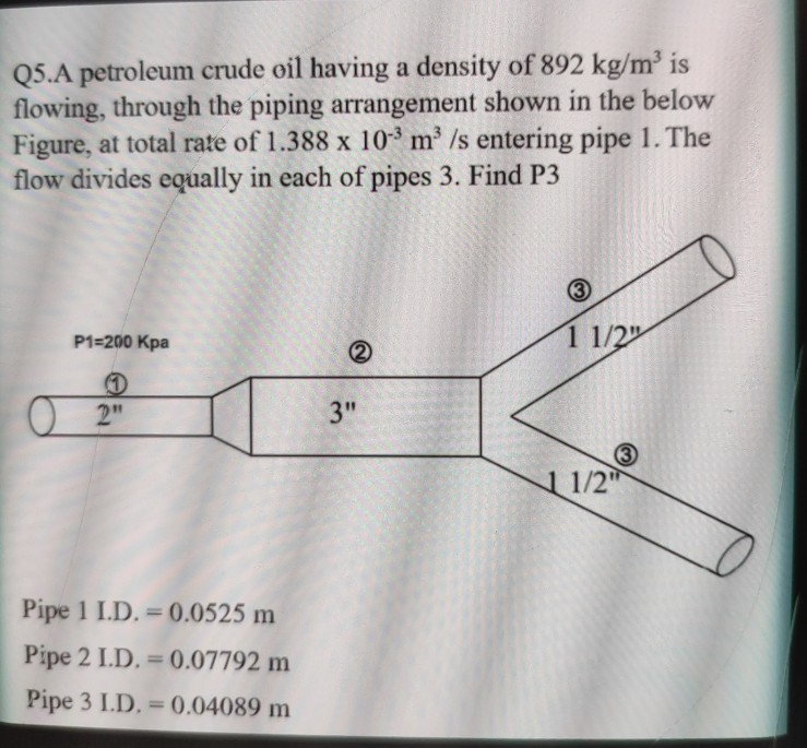 solved-q5-a-petroleum-crude-oil-having-a-density-of-892-chegg