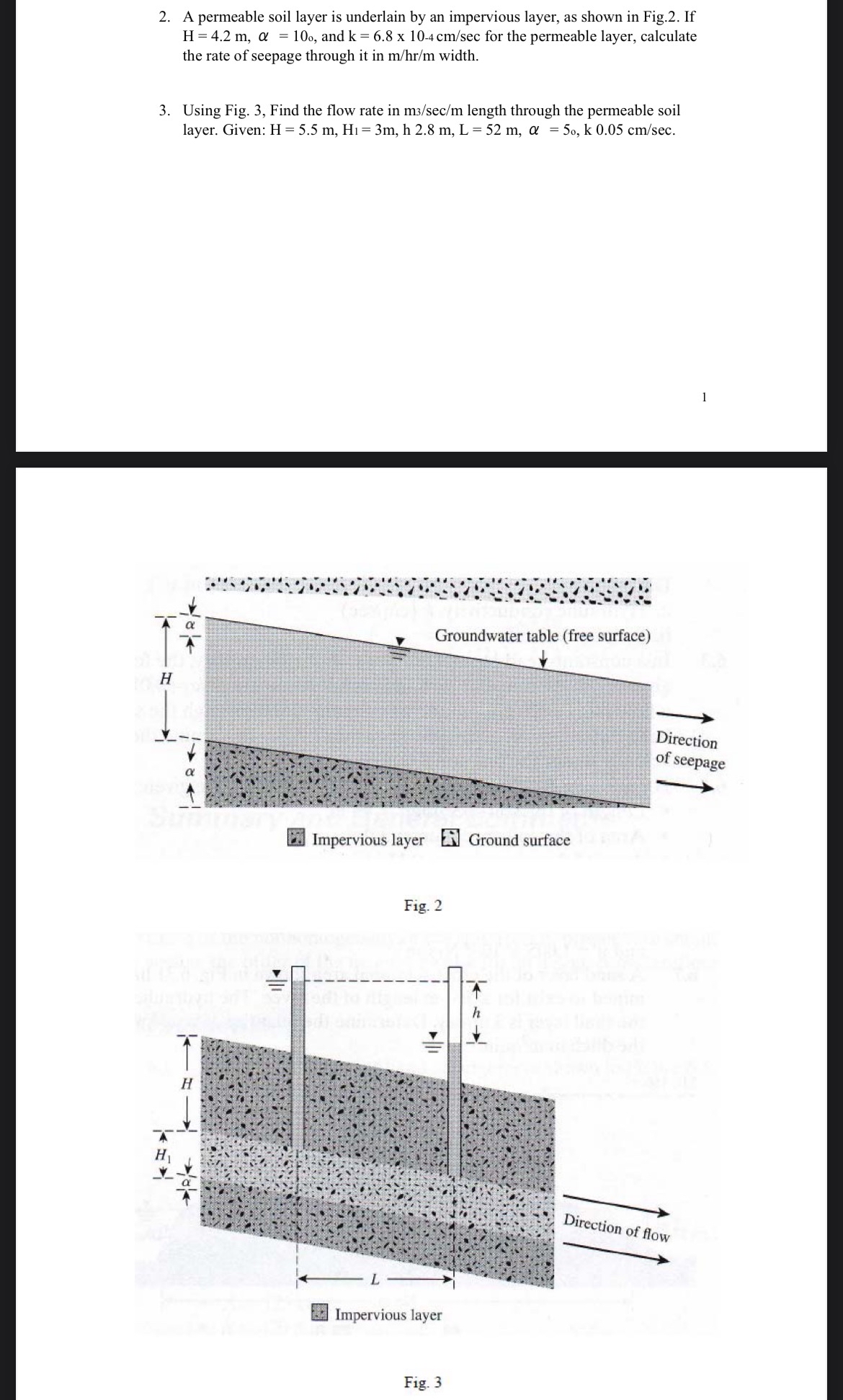 Solved A permeable soil layer is underlain by an impervious | Chegg.com