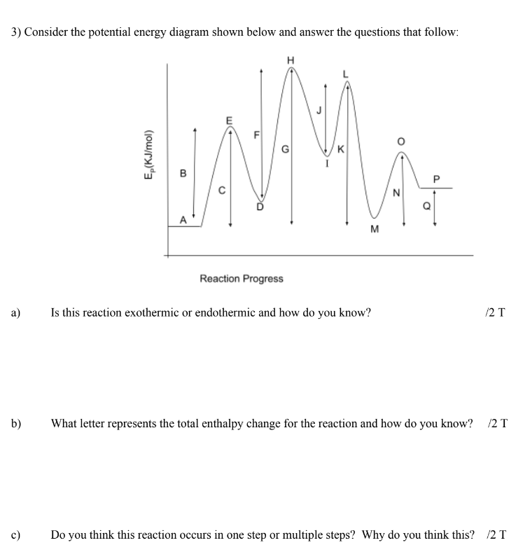 Solved Consider the potential energy diagram shown below and | Chegg.com