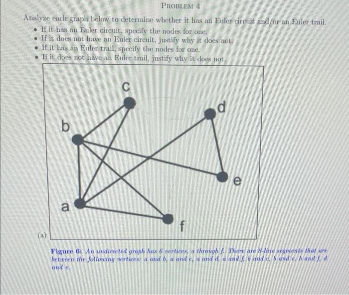 Solved Question 4:PLEASE TYPE YOUR ANSWER IF YOU CANNOT | Chegg.com