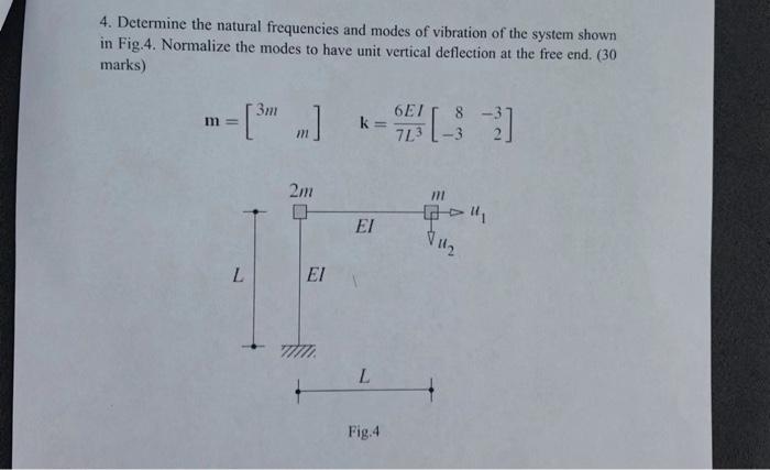 Solved 4. Determine the natural frequencies and modes of | Chegg.com