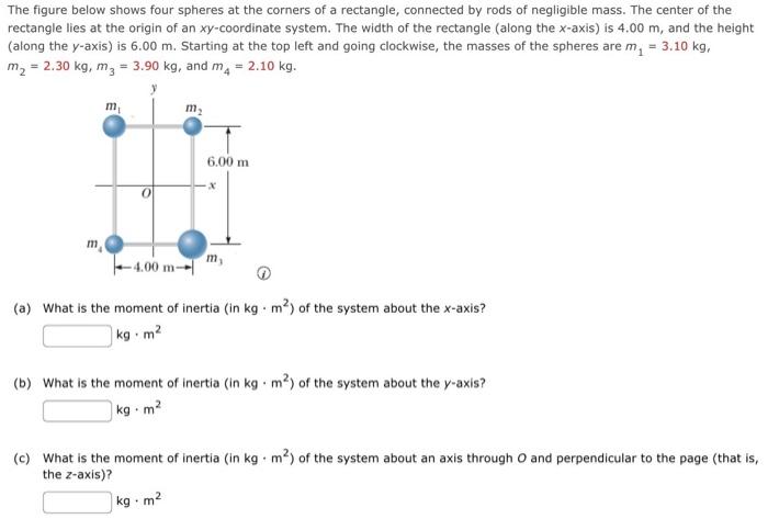 Solved The figure below shows four spheres at the corners of | Chegg.com