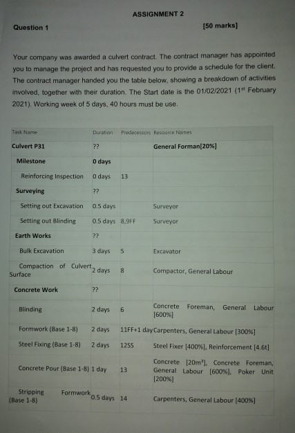 ASSIGNMENT 2 Question 1 [50 marks) Your company was | Chegg.com
