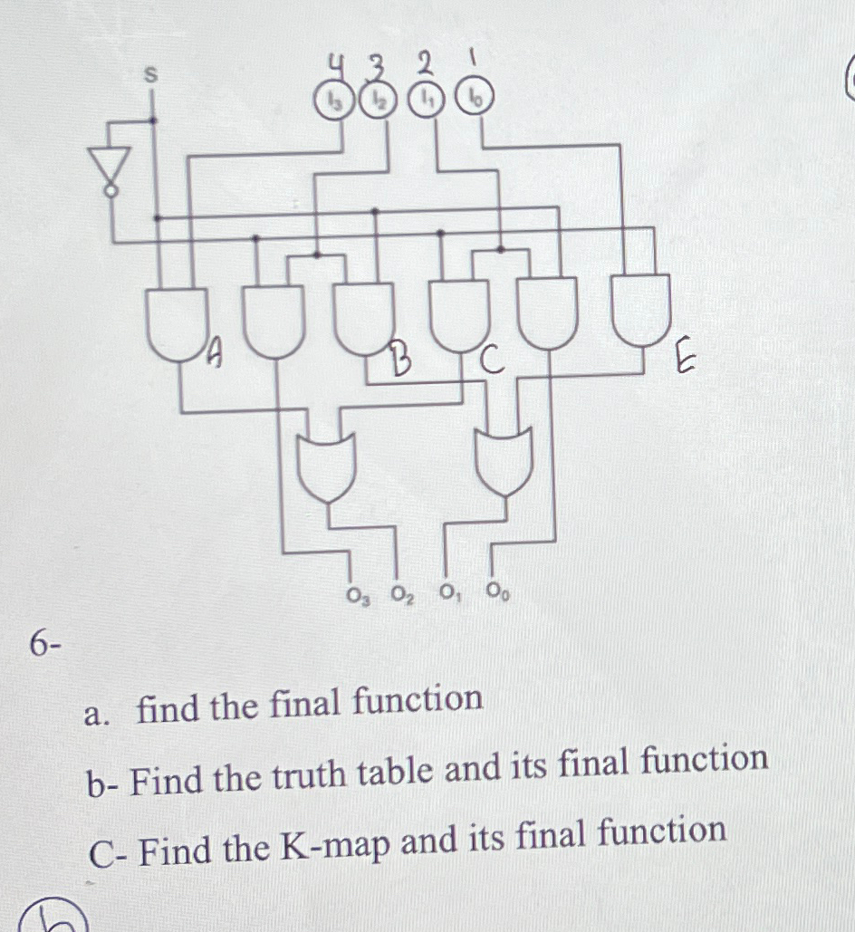 Solved 6-a. ﻿find the final functionb- ﻿Find the truth table | Chegg.com