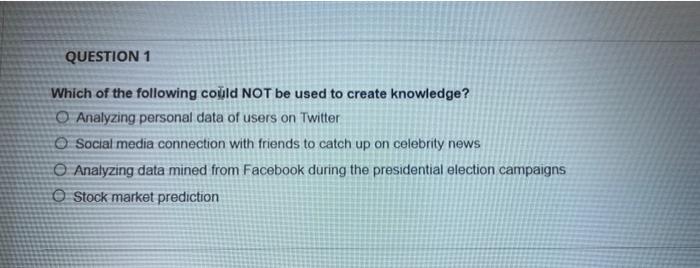 Solved QUESTION 1 Which of the following could NOT be used | Chegg.com