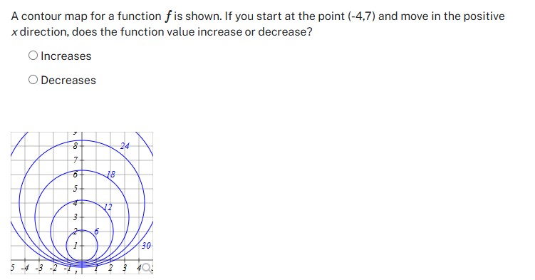 Solved A contour map for a function f is shown. If you start | Chegg.com