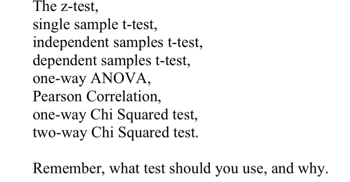 solved-the-z-test-single-sample-t-test-independent-samples-chegg