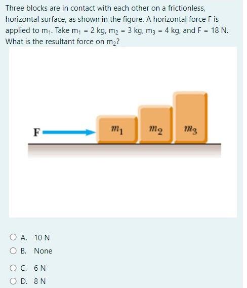 Solved Three blocks are in contact with each other on a | Chegg.com
