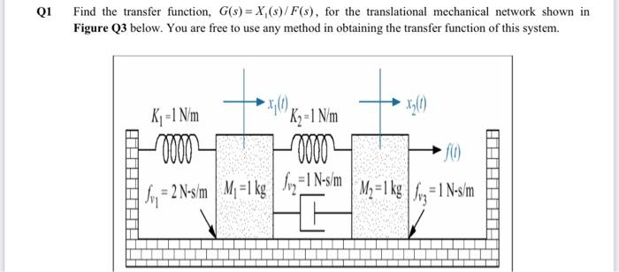 Solved Q1 Find The Transfer Function, G(s)=X1(s)/F(s), For | Chegg.com