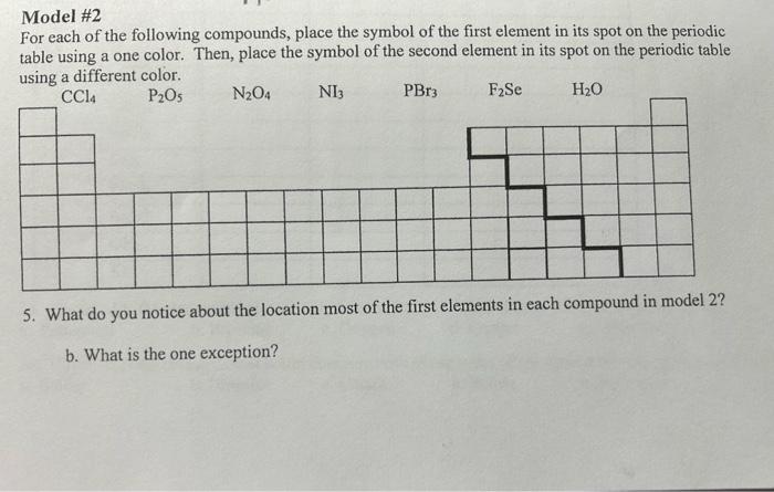 Solved Model \#2 For each of the following compounds, place | Chegg.com