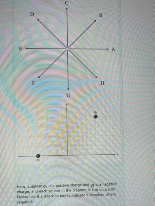Solved Question 4 och If you placed a -2 nc charge at the | Chegg.com