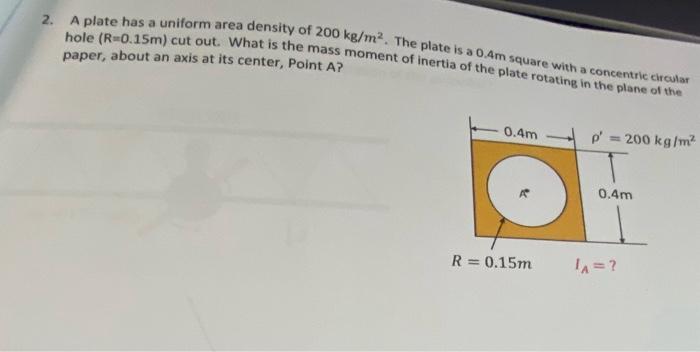 Solved 2. A plate has a hole (R=0.15m) cut out. What is the | Chegg.com