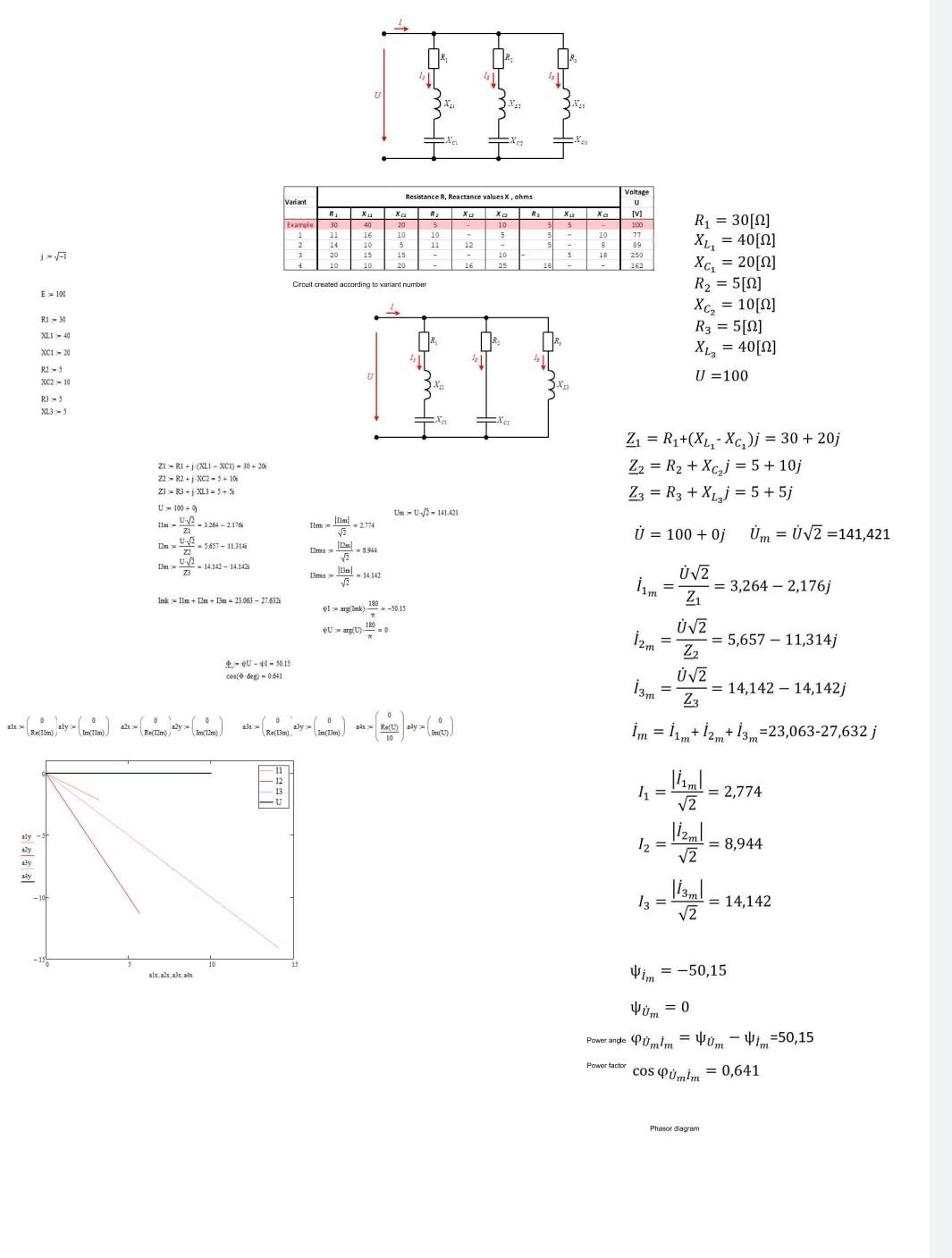 Solved ... X Resistance R, Reactance values X, ohms variant | Chegg.com