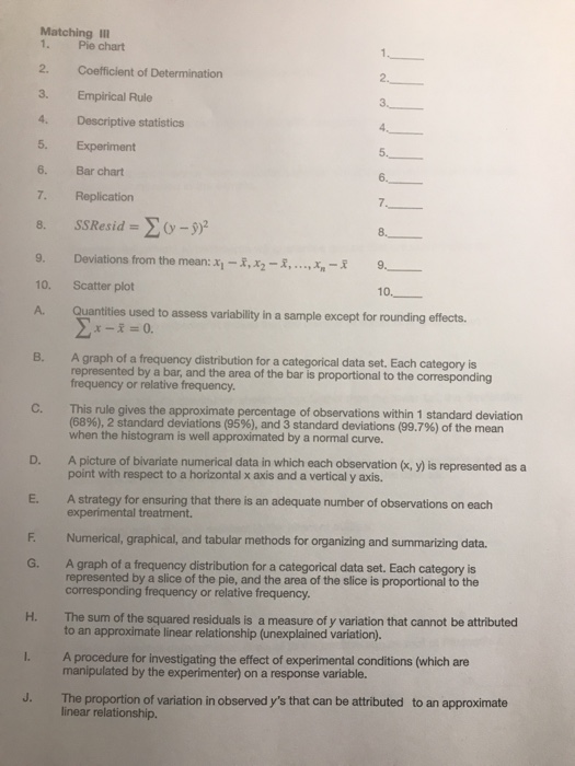Solved Matching In 1. Pie chart Coefficient of Determination | Chegg.com