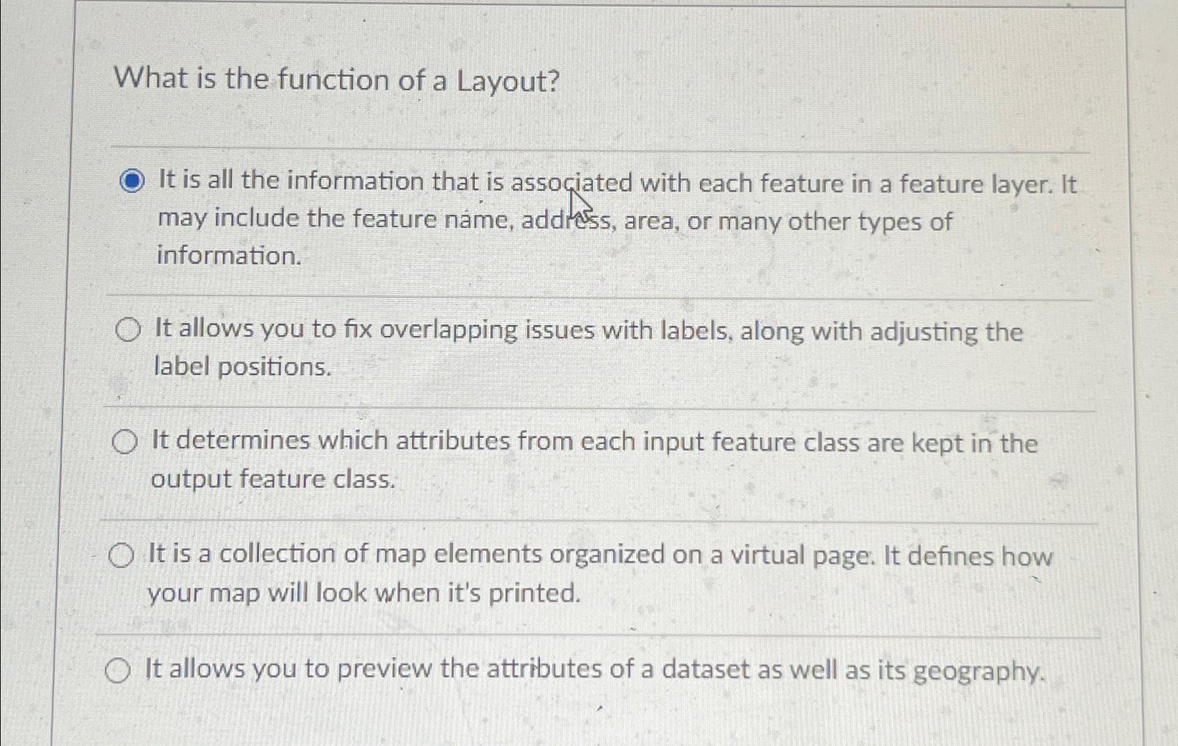 What is the function of a Layout?It is all the | Chegg.com