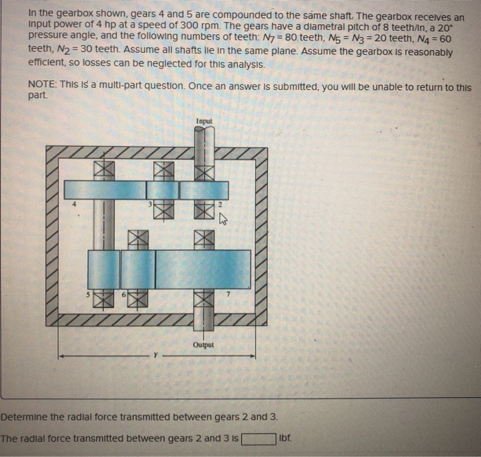 Solved In The Gearbox Shown, Gears 4 And 5 Are Compounded To | Chegg.com