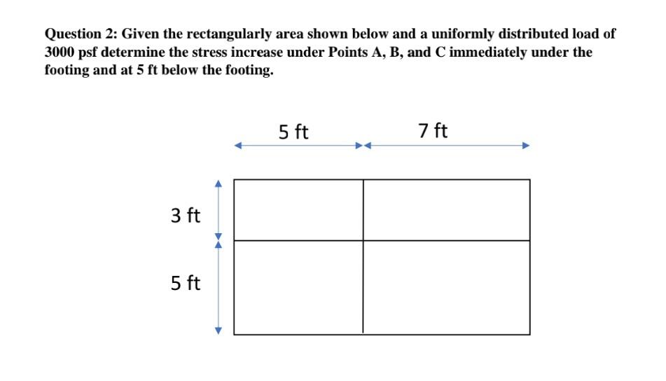 Solved Question 2: Given the rectangularly area shown below | Chegg.com