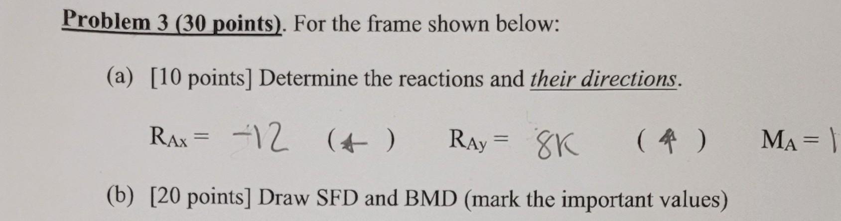 Solved roblem 3 ( 30 points). For the frame shown below: (a) | Chegg.com