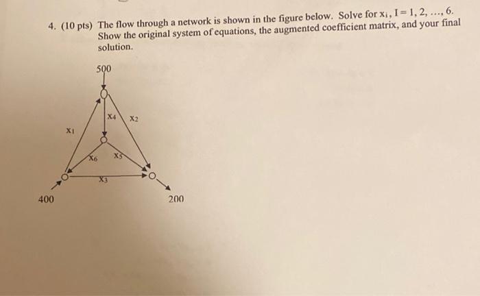 Solved 4. (10 pts) The flow through a network is shown in | Chegg.com