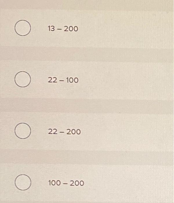 solved-consider-the-function-y-x1-x2-x3-in-the-most-chegg