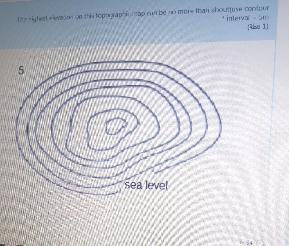 The Highest Elevation On This Topographic Map Can Be No More Than About Solved The Highest Elevation On This Topographic Map Can Be | Chegg.com