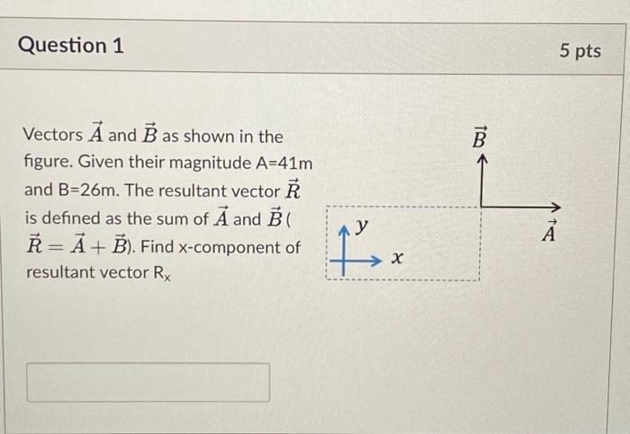 Solved Question 1 Vectors A and B as shown in the figure. | Chegg.com