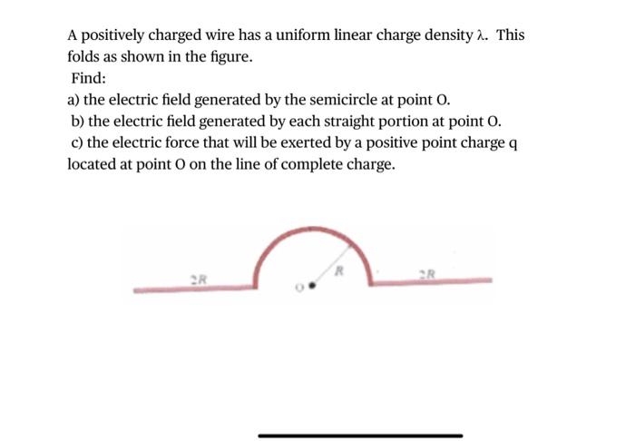 Solved A positively charged wire has a uniform linear charge | Chegg.com