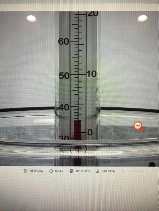 Solved ZU 60 5010 40 O 2 METHODS RESET MY NOTES Ā LAB DATA