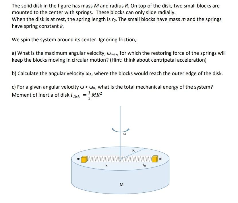 Solved The solid disk in the figure has mass M and radius R. | Chegg.com