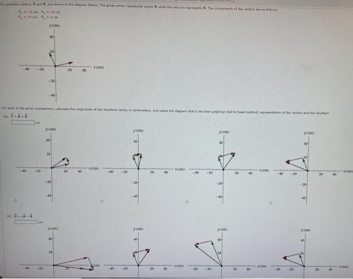 Solved Two Position Vectors, A And B, Are Shown In The | Chegg.com