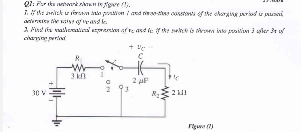 Solved Q1: For the network shown in figure (1), 1. If the | Chegg.com