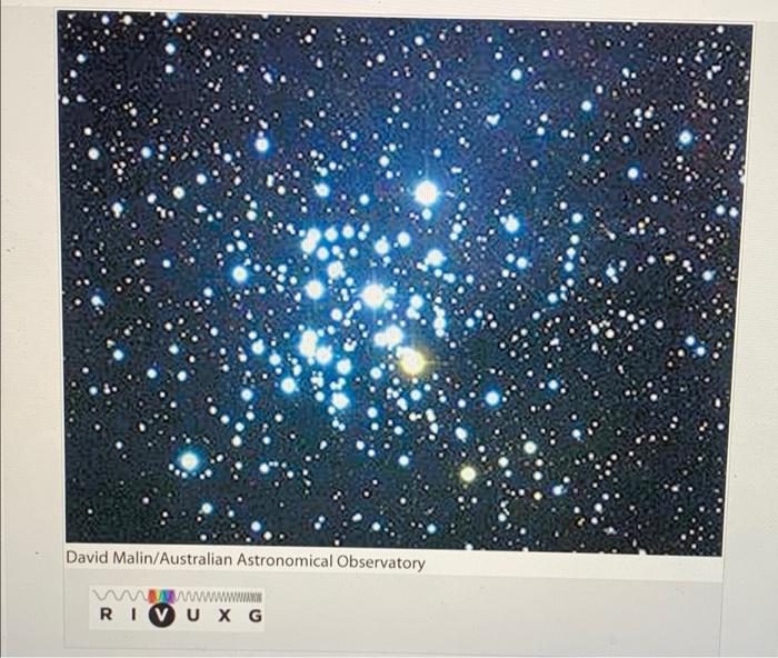 visible star clusters