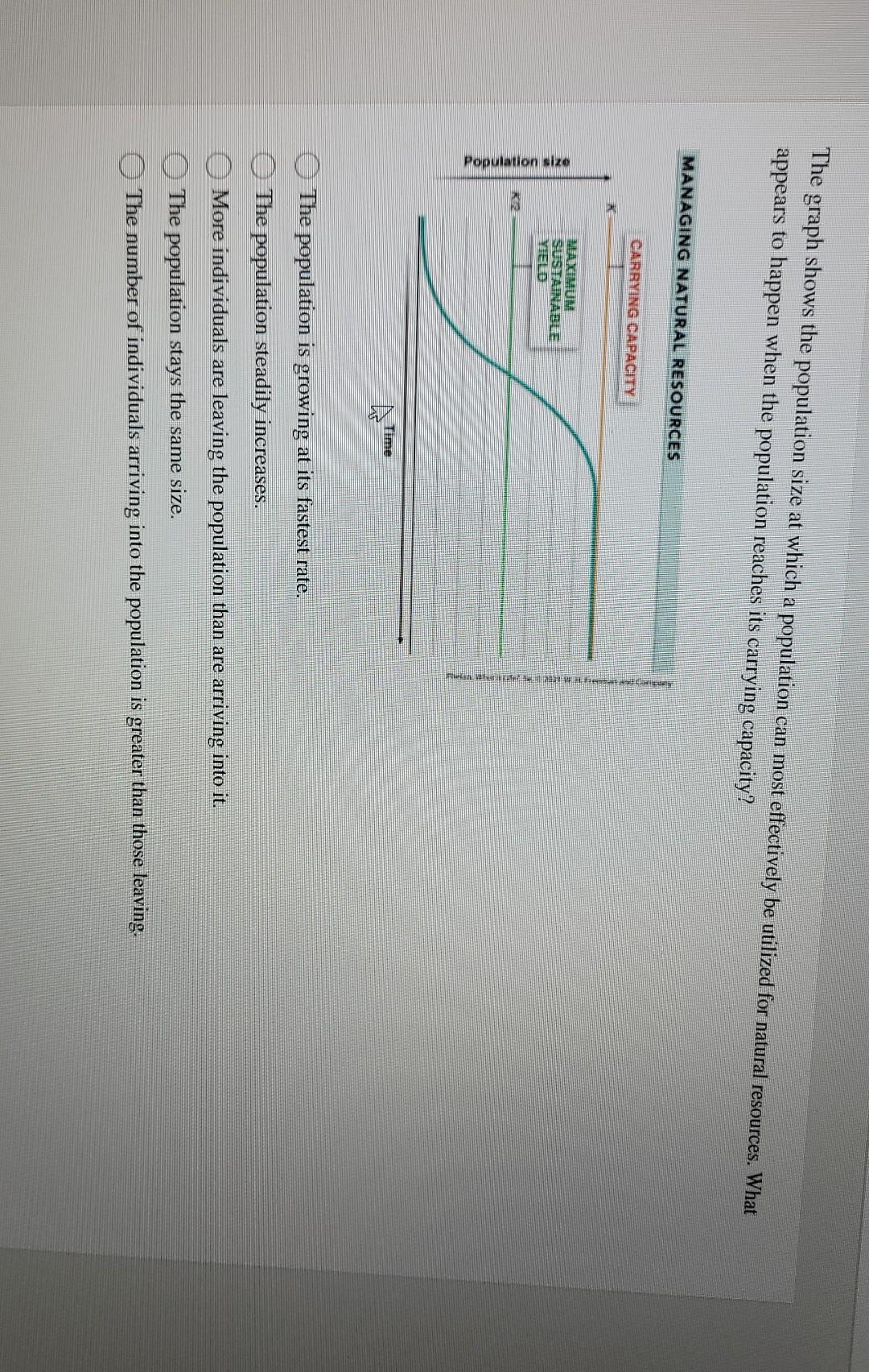 Solved The graph shows the population size at which a | Chegg.com
