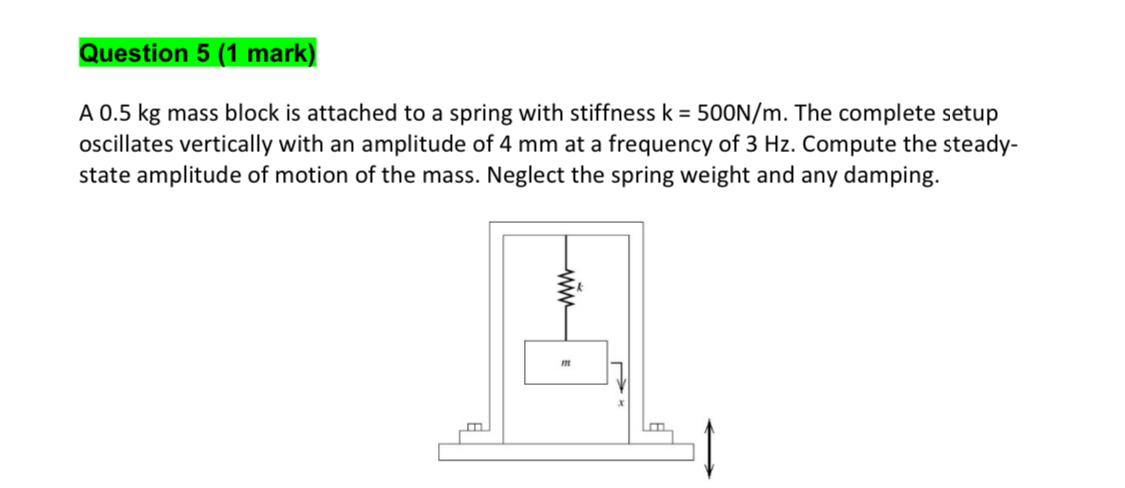 Question 5 (1 ﻿mark)A 0.5kg ﻿mass block is attached | Chegg.com