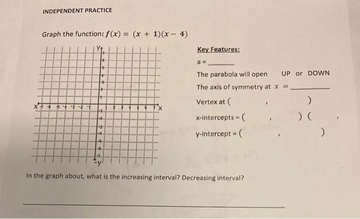 Solved Independent Practice Graph The Function F X X Chegg Com