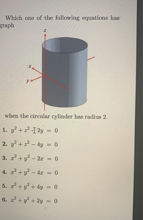 Solved Which One Of The Following Equations Has Graph Z Y Chegg Com
