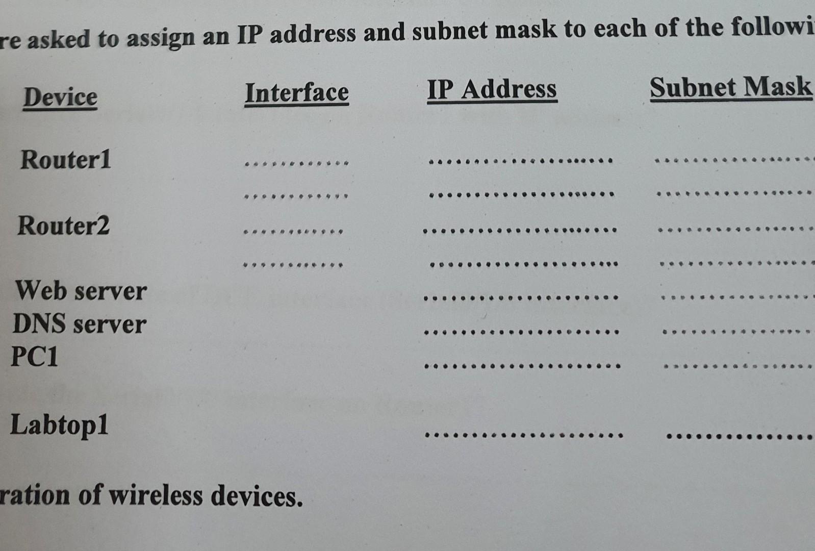 automates assignment of ip address on a network protocol brainly