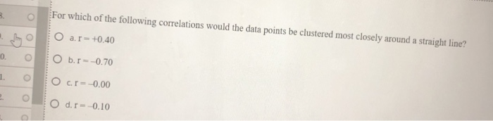 Solved For which of the following correlations would the | Chegg.com