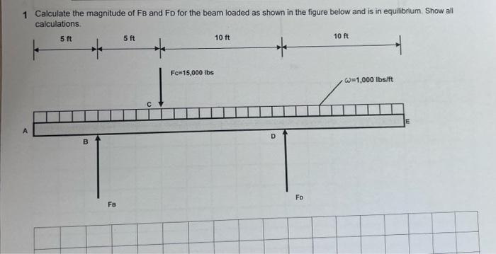 Solved 1 Calculate the magnitude of FB and Fo for the beam | Chegg.com