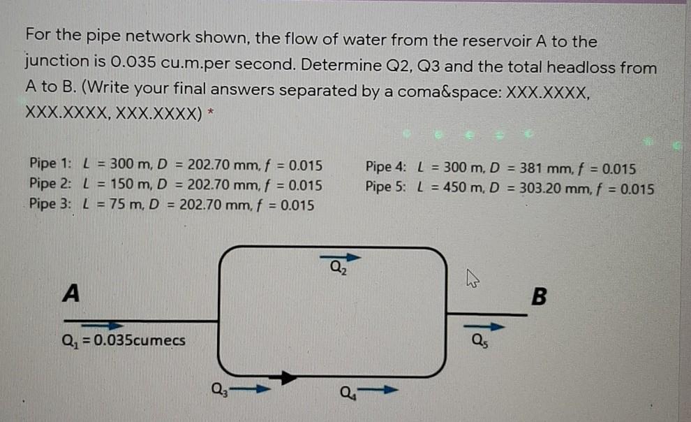 Solved For the pipe network shown, the flow of water from | Chegg.com