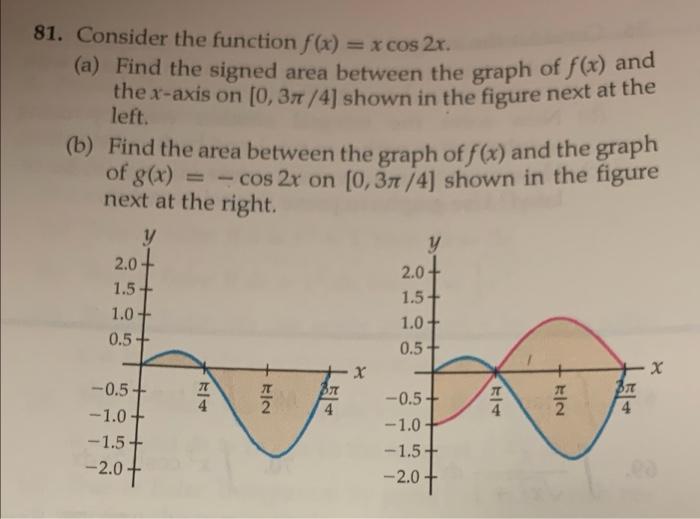 solved-81-consider-the-function-f-x-x-cos-2x-a-find-chegg