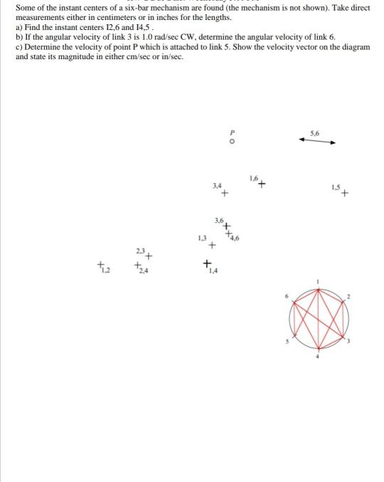 Solved Some of the instant centers of a six-bar mechanism | Chegg.com