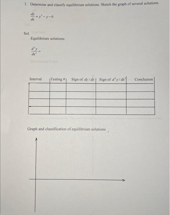 1. Determine and classify equilibrium solutions. Sketch the graph of several solutions.
\[
\frac{d y}{d x}=y^{2}-y-6
\]
Sol.

