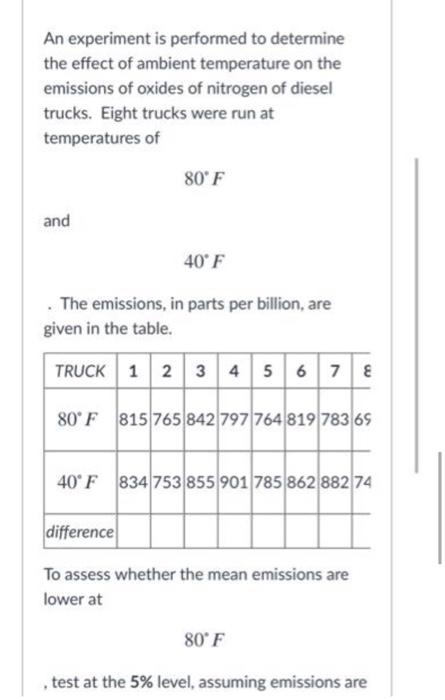 Solved An experiment is performed to determine the effect of | Chegg.com
