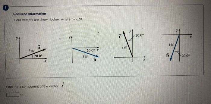 Solved Required information Four vectors are shown below, | Chegg.com
