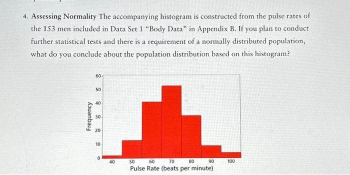 Solved 4 Assessing Normality The Accompanying Histogram Is